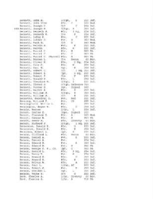 History of the 63rd Infantry Division, June 1943-Sept 1945 > 0003 - Complete Alphabetical Roster of Division Personnel