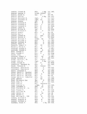 Thumbnail for History of the 63rd Infantry Division, June 1943-Sept 1945 > 0003 - Complete Alphabetical Roster of Division Personnel