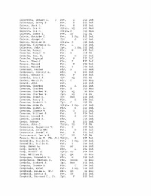 Thumbnail for History of the 63rd Infantry Division, June 1943-Sept 1945 > 0003 - Complete Alphabetical Roster of Division Personnel