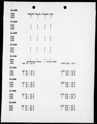 Thumbnail for USS LST-833 > War Diary, 6/1-30/45