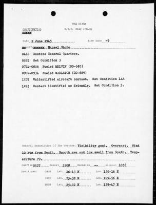 Thumbnail for USS GUAM > War Diary, 6/1-30/45