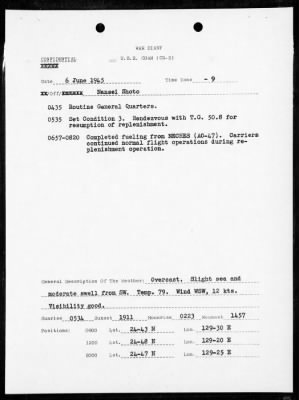 USS GUAM > War Diary, 6/1-30/45