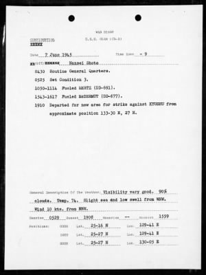 USS GUAM > War Diary, 6/1-30/45