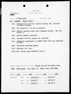 USS GUAM > War Diary, 6/1-30/45