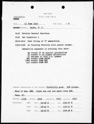 USS GUAM > War Diary, 6/1-30/45