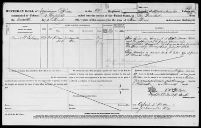 Muster-in Rolls, Commissioned Officers > Page 214