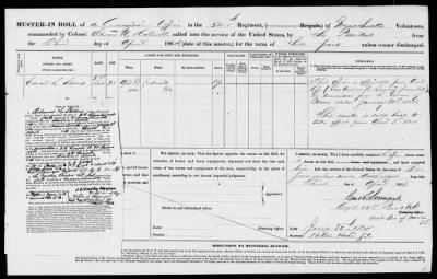 Muster-in Rolls, Commissioned Officers > Page 219