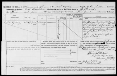 Muster-in Rolls, Commissioned Officers > Page 243