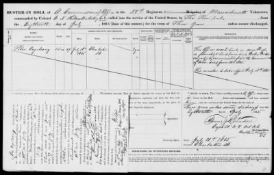 Muster-in Rolls, Commissioned Officers > Page 245