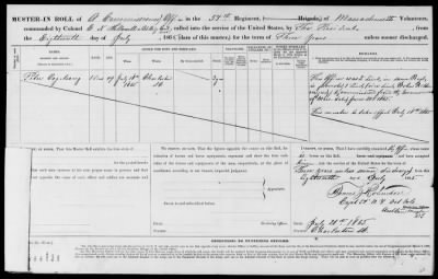 Muster-in Rolls, Commissioned Officers > Page 246