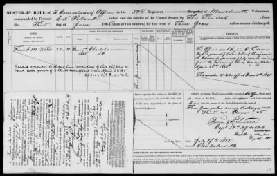 Muster-in Rolls, Commissioned Officers > Page 259