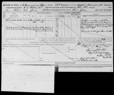 Muster-in Rolls, Commissioned Officers > Page 260