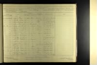 Civil War Draft Registration Record