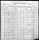 1900 United States Census, Paint Twp., Madison Co., Ohio