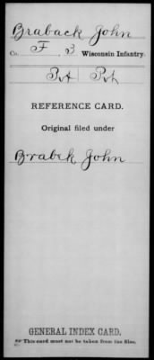 John > Braback, John (Pvt)