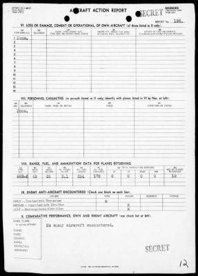 Thumbnail for VMSB-231 > ACA Reps Nos 125-132-Air opers against the Marshall Islands, 8/7-15/44