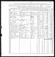 U.S. IRS Tax Assessment Lists, 1862-1918