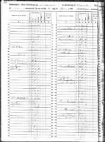 1850 Census- Slave Schedules