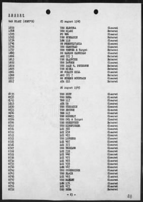 COM 14 > War Diary, 8/1-31/45