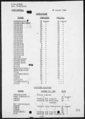 COM 14 > War Diary, 8/1-31/45