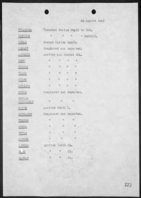 COM 14 > War Diary, 8/1-31/45