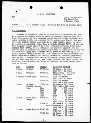 USS HOUSTON > War Diary, 11/1-30/45