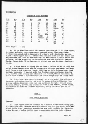 CINPAC > Report of operations in Pacific Ocean Area, May, 1945