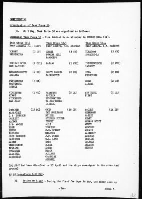 CINPAC > Report of operations in Pacific Ocean Area, May, 1945