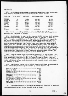 CINPAC > Report of operations in Pacific Ocean Area, May, 1945