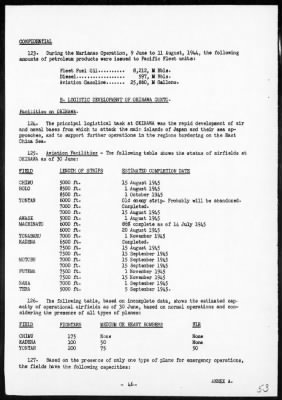 CINPAC > Report of operations in Pacific Ocean Area, May, 1945