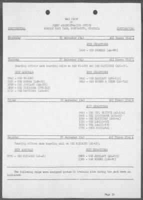 FLEET ADMIN OFFICE, NYD, PORTSMOUTH > War Diary, 9/1-30/45