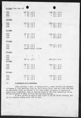 USS LST-833 > War Diary, 9/1-30/45