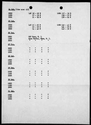 USS LST-833 > War Diary, 10/1-31/45