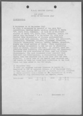 USS MONITOR > War Diary, 9/1-30/45