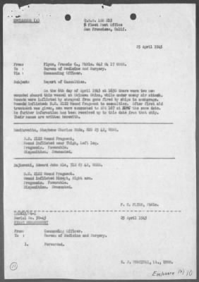 USS LSM-215 > Report of operations in the invasion of Okinawa Jima, Ryukyu Islands, 4/1-25/45