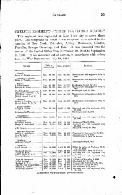 1867 Vol 2