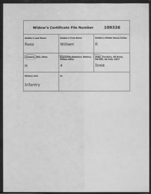 Company H > Rees, William R (WC109326)