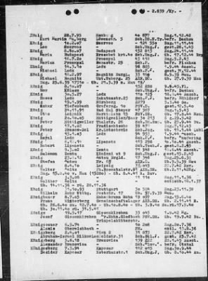 Thumbnail for Camp Records - Prisoner Lists > Post-War Prisoner List (H-K)