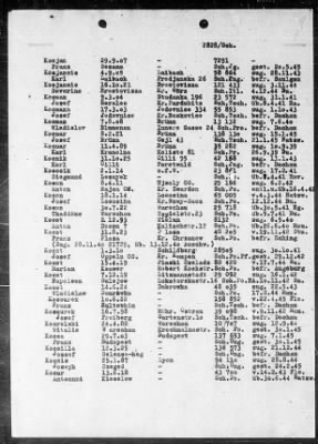 Camp Records - Prisoner Lists > Post-War Prisoner List (H-K)