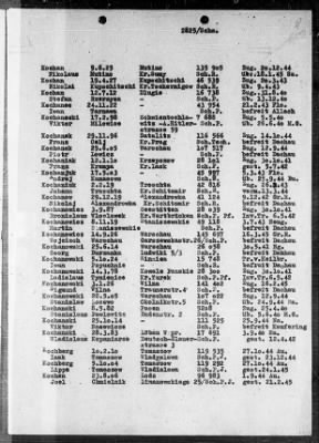 Camp Records - Prisoner Lists > Post-War Prisoner List (H-K)