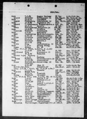 Camp Records - Prisoner Lists > Post-War Prisoner List (H-K)