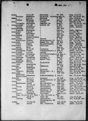 Camp Records - Prisoner Lists > Post-War Prisoner List (H-K)