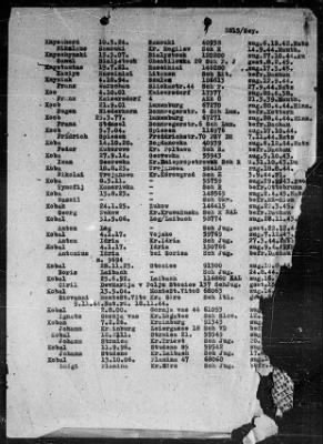 Camp Records - Prisoner Lists > Post-War Prisoner List (H-K)