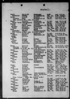 Post-War Prisoner List (H-K) - Page 363