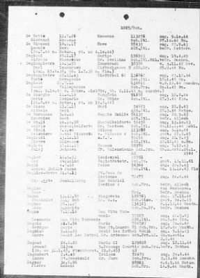 Camp Records - Prisoner Lists > Post-War Prisoner List (A, C-G)