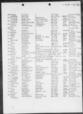 Camp Records - Prisoner Lists > Post-War Prisoner List (A, C-G)