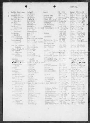 Camp Records - Prisoner Lists > Post-War Prisoner List (A, C-G)