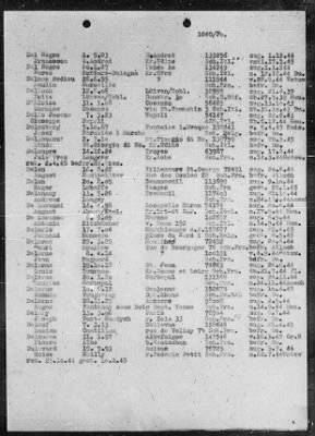 Camp Records - Prisoner Lists > Post-War Prisoner List (A, C-G)