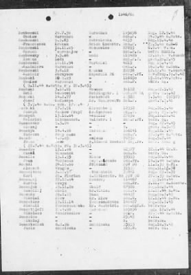 Camp Records - Prisoner Lists > Post-War Prisoner List (A, C-G)