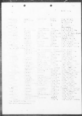 Camp Records - Prisoner Lists > Post-War Prisoner List (A, C-G)